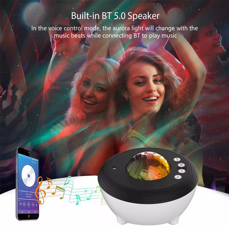 Smart Voice-Controlled Aurora Projector with Bluetooth