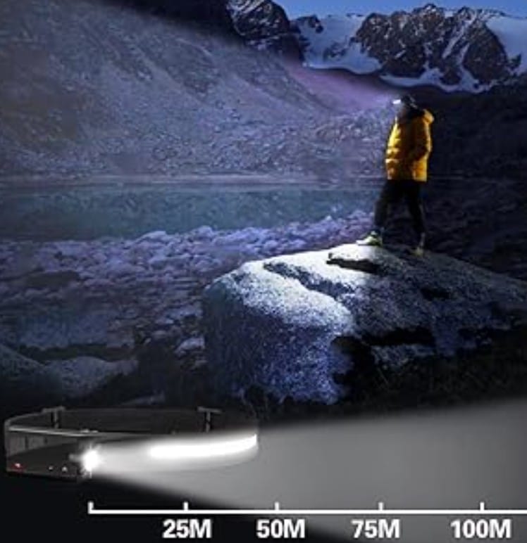 COB LED Headlamp USB Rechargeable Headlight Torch Work Light Bar Head Band Lamp